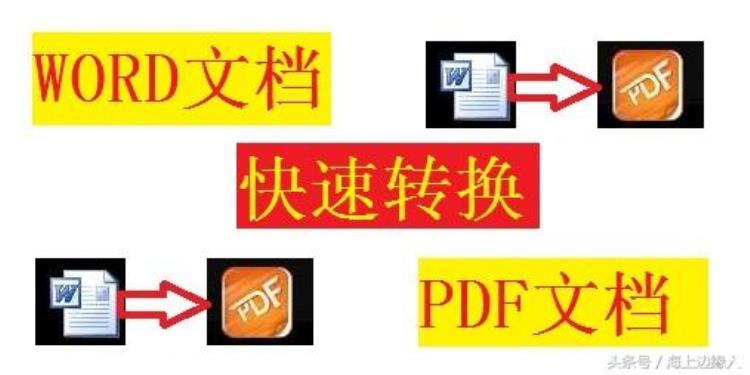 如何快速将word文档转换成pdf格式