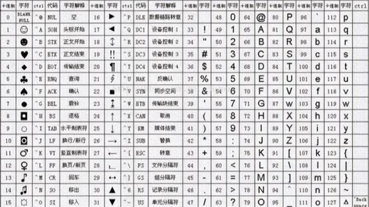 pdf压缩加密码「PDF之压缩加密」