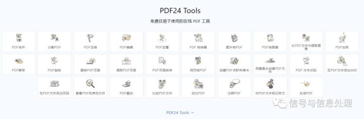 免费的pdf编辑工具「PDF编辑完全免费工具推荐PDF24」