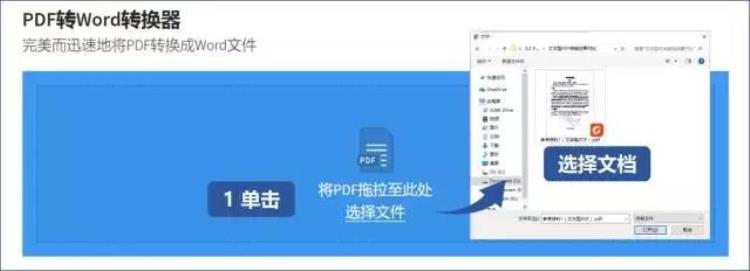 pdf转word怎么收费「PDF转Word还要收费这4种免费方法一分钟就能搞定简单高效实用」