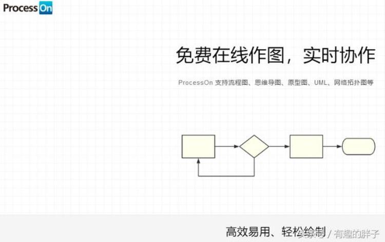 pdf位图怎么变成矢量文件「PDF处理流程图制作位图转矢量图在线操作快来学啊」