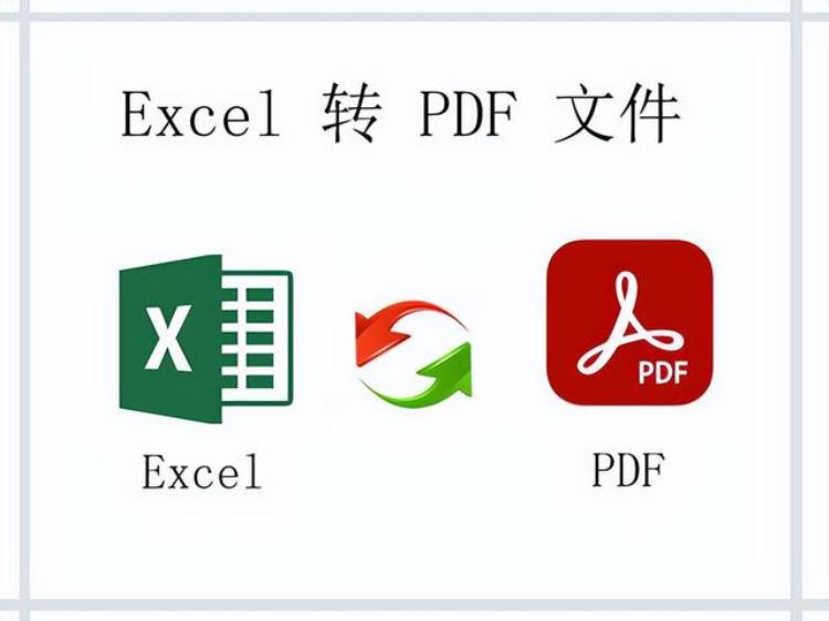 excel如何转换成pdf文件用PDF转换器