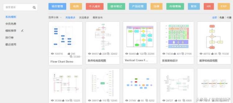 pdf位图怎么变成矢量文件「PDF处理流程图制作位图转矢量图在线操作快来学啊」